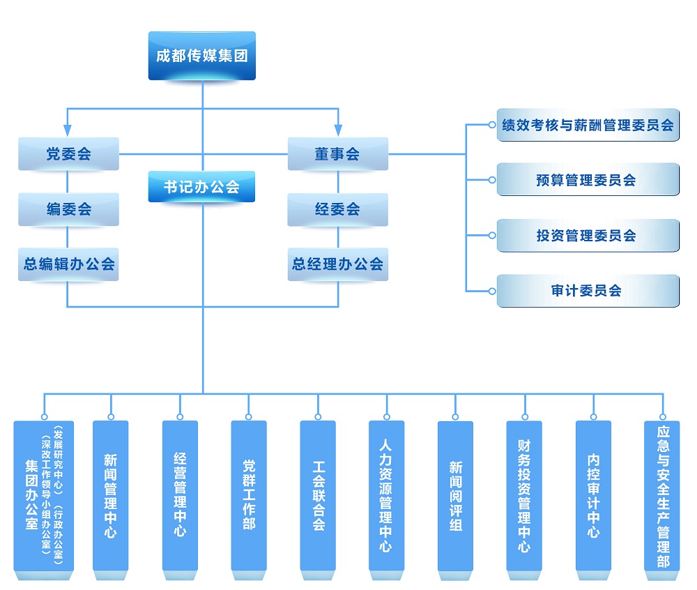 bte365简介 - bte365