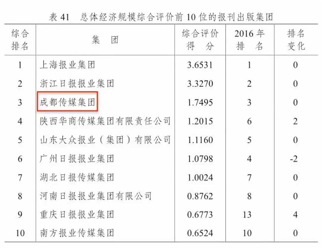 bte·365(中国)体育在线官网