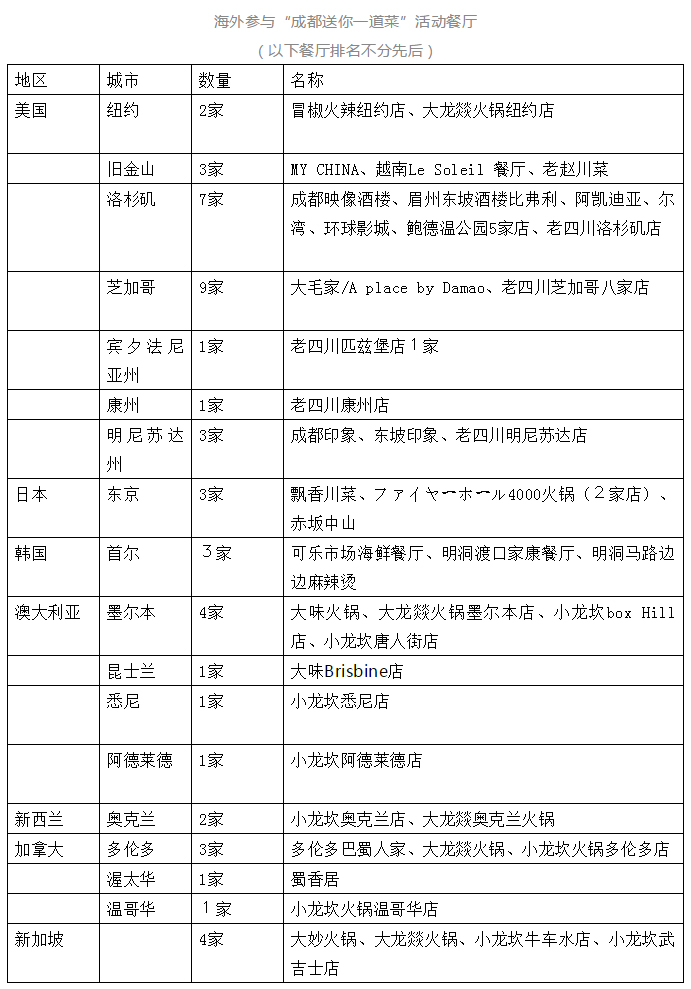 bte·365(中国)体育在线官网