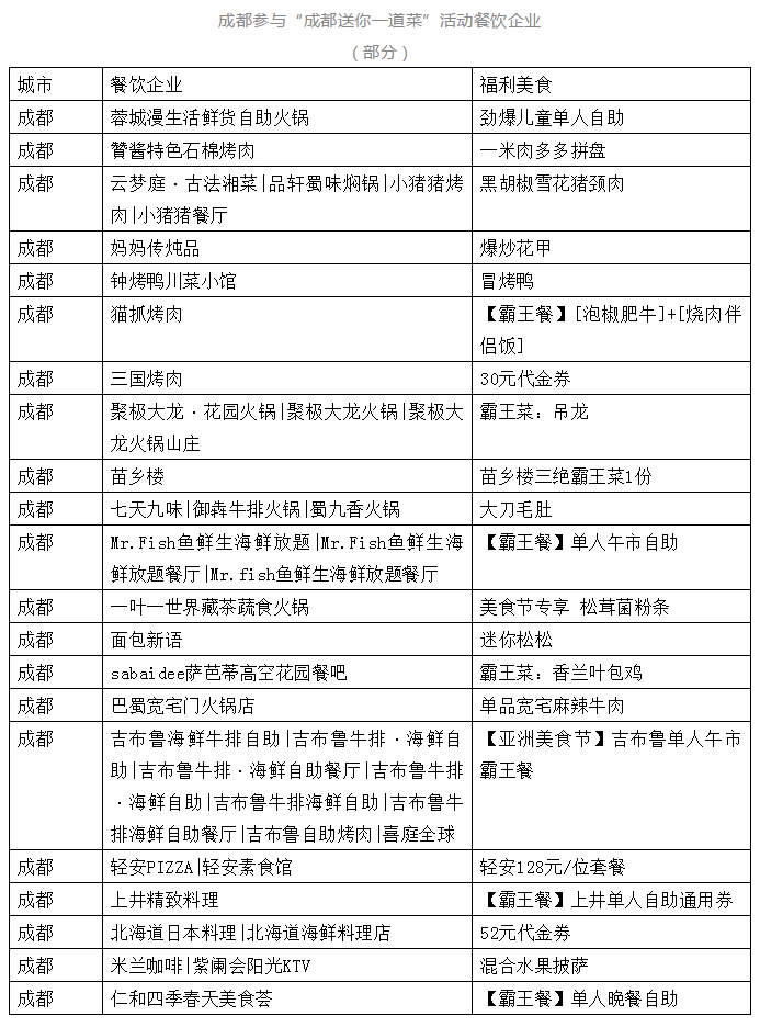 bte·365(中国)体育在线官网