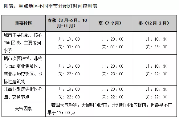 bte·365(中国)体育在线官网
