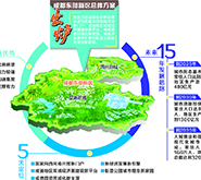 集团动态 - bte365