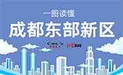 集团动态 - bte365