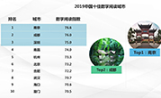 集团动态 - bte365
