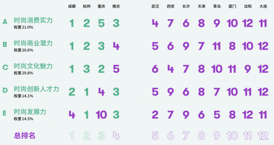 bte·365(中国)体育在线官网