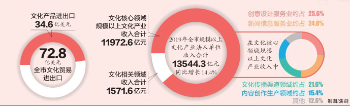 bte·365(中国)体育在线官网