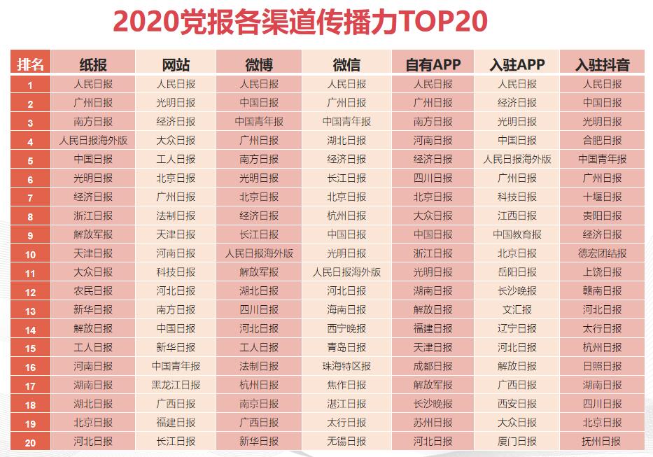 bte·365(中国)体育在线官网