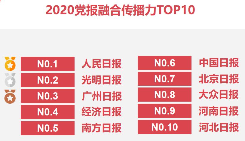 bte·365(中国)体育在线官网