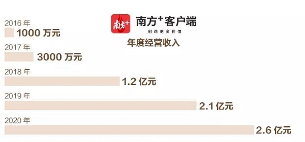 bte·365(中国)体育在线官网