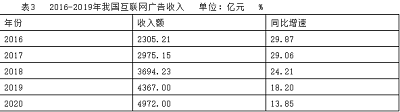 bte·365(中国)体育在线官网
