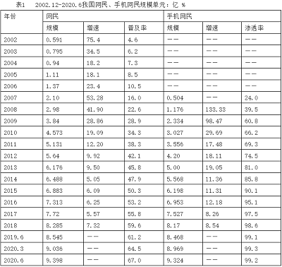 bte·365(中国)体育在线官网