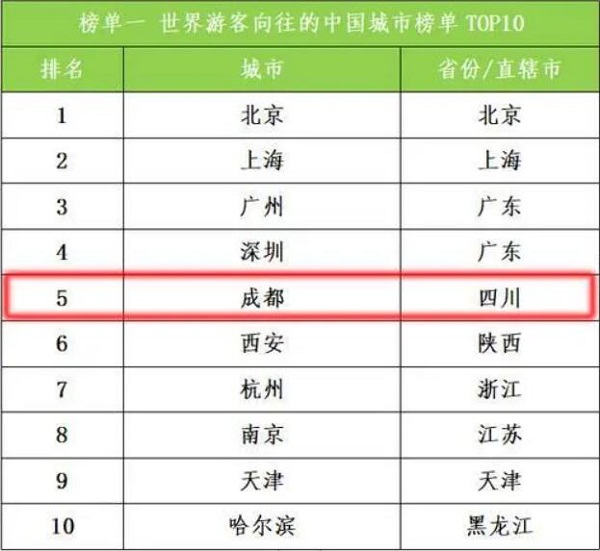 bte·365(中国)体育在线官网
