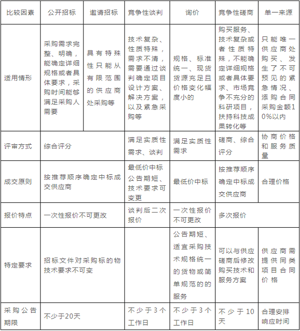 bte·365(中国)体育在线官网