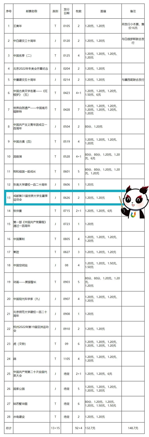 bte·365(中国)体育在线官网