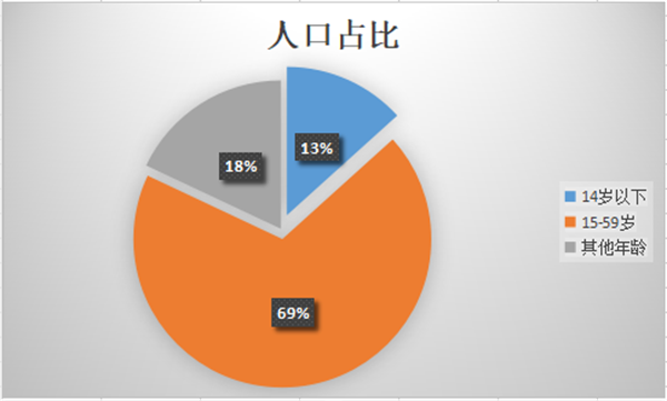 bte·365(中国)体育在线官网