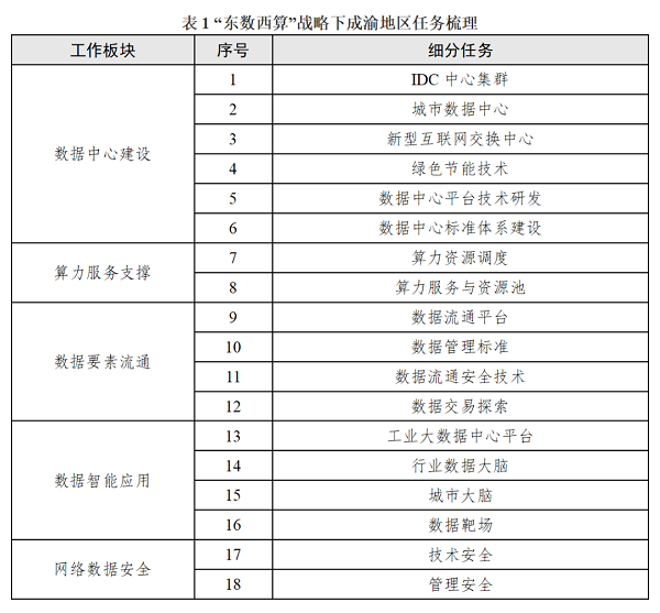bte·365(中国)体育在线官网