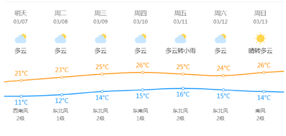 bte·365(中国)体育在线官网