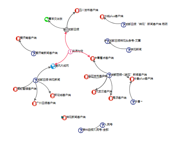 bte·365(中国)体育在线官网