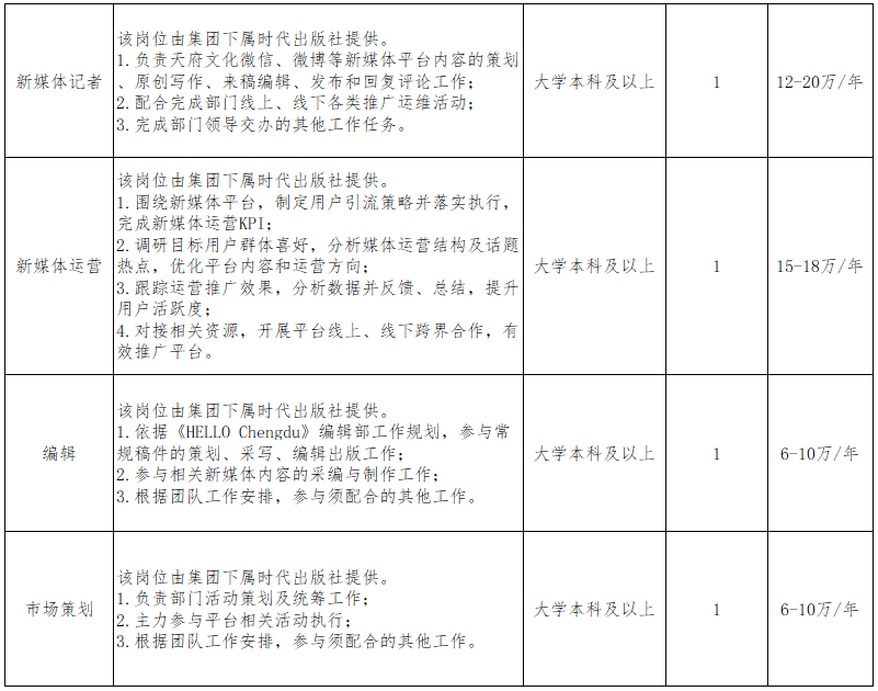 bte·365(中国)体育在线官网