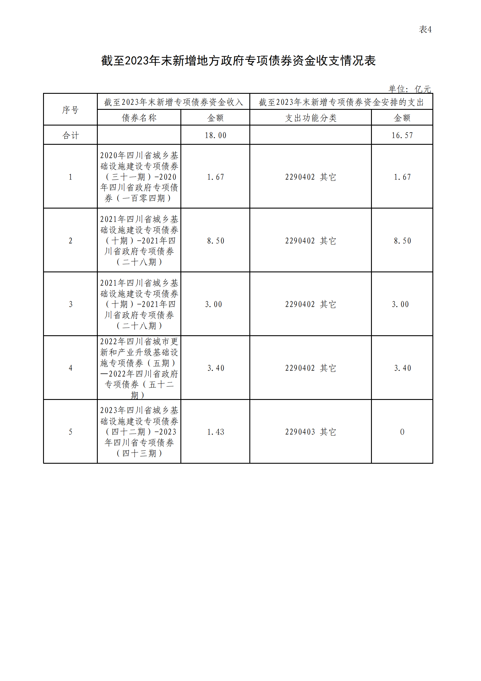 bte·365(中国)体育在线官网