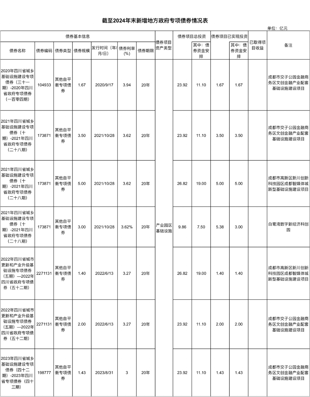 bte·365(中国)体育在线官网