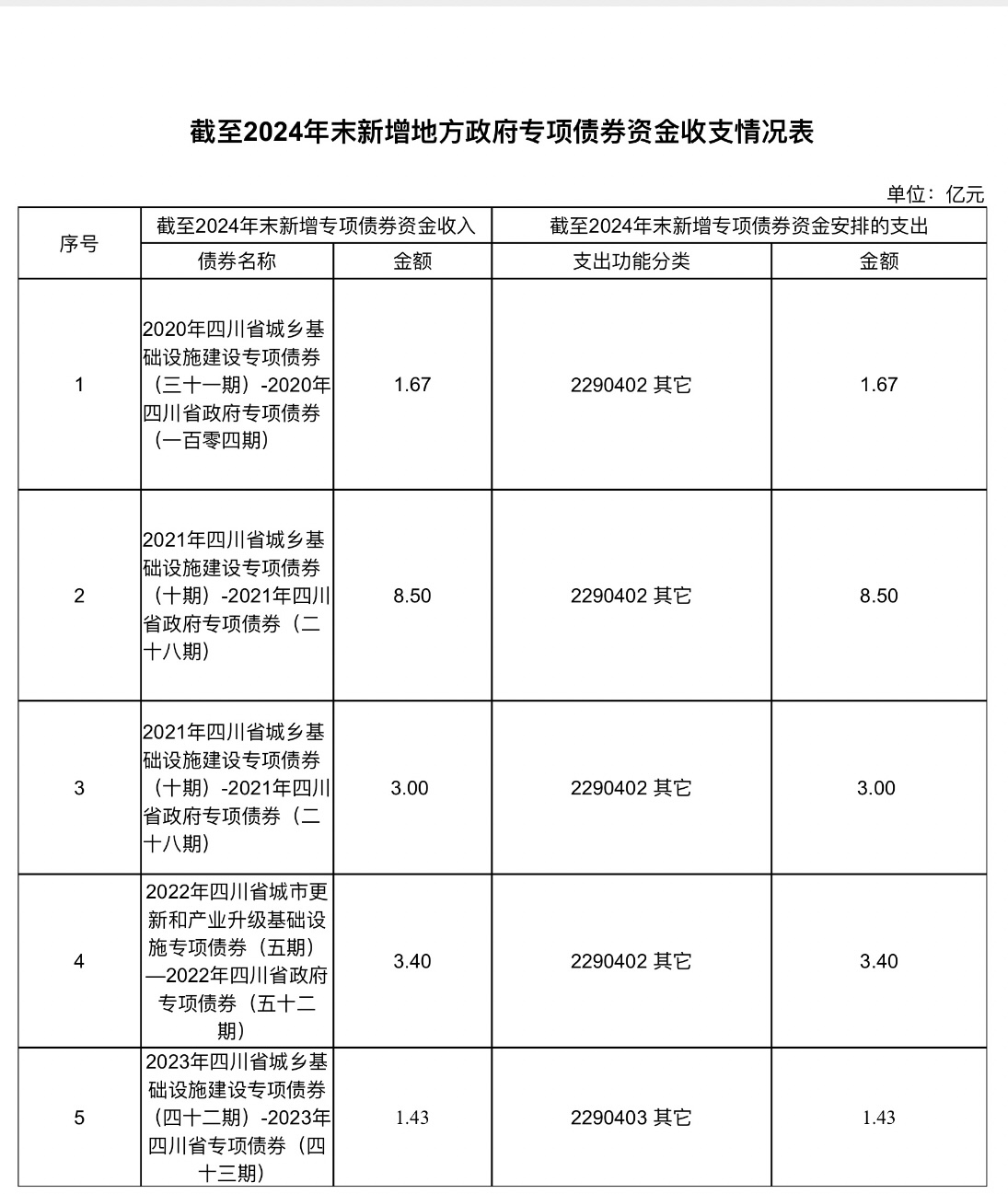 bte·365(中国)体育在线官网
